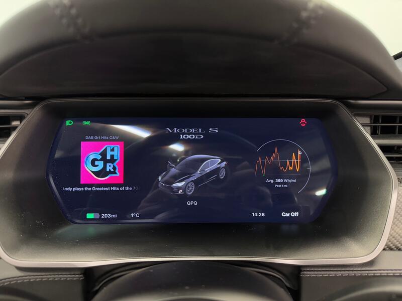 TESLA MODEL S